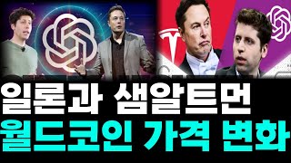 [월드코인] 🔴2025년 가격 다시 한번 신고점 갱신 합니다🔴 #WLD #worldcoin