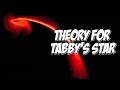 A Theory for Tabby's Star (Without Aliens) | Metzger & Stone