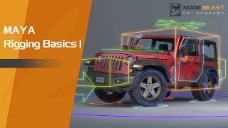 Maya Rigging Basics I: 8-1 Parent Constraint Features