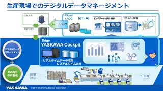 【安川電機】生産状況の可視化による品質向上ソリューションコンセプト-2018国際ウエルディングショー