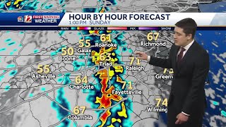 WATCH: Scattered showers on Saturday, line of severe storms possible Sunday