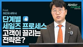 Assist\u0026Spike I 단계별 세일즈 프로세스: 고객이 끌리는 전략은?