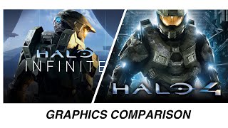 Halo INFINITE VS Halo 4 - GRAPHICS COMPARISON. 343 studios downgrade or evolution of next gen?