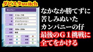 【#16】ダービースタリオン種牡馬から1頭ずつ生産「G1ラストチャンスに賭けるカンパニーの仔！」※ゆっくり実況