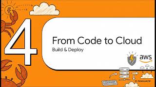 AWS Lambda: Serverless Functions in Rust