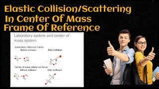 Collision in Center of mass frame of reference || Bsc physics