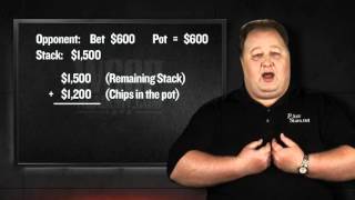 WSOP Academy (Chapter 3) - Lesson 06 - Calculating Implied Odds