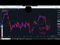 mse sx40 index launch for weekly clearing nifty short analysis for 30 31 dec2024