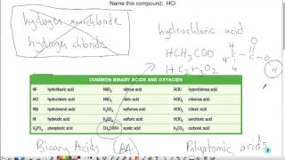 5.2.d naming acids