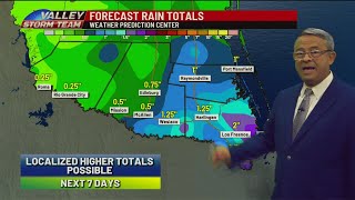 Forecast Rain Totals
