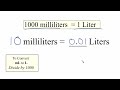 convert 10ml to l 10 milliliters to liters