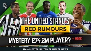 Manchester United Transfer News | Harry Kane, Pogba, Lukaku & More!