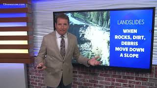 What are the risks of landslides in Hampton Roads?