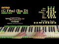 679 fetty wap piano lesson chord chart