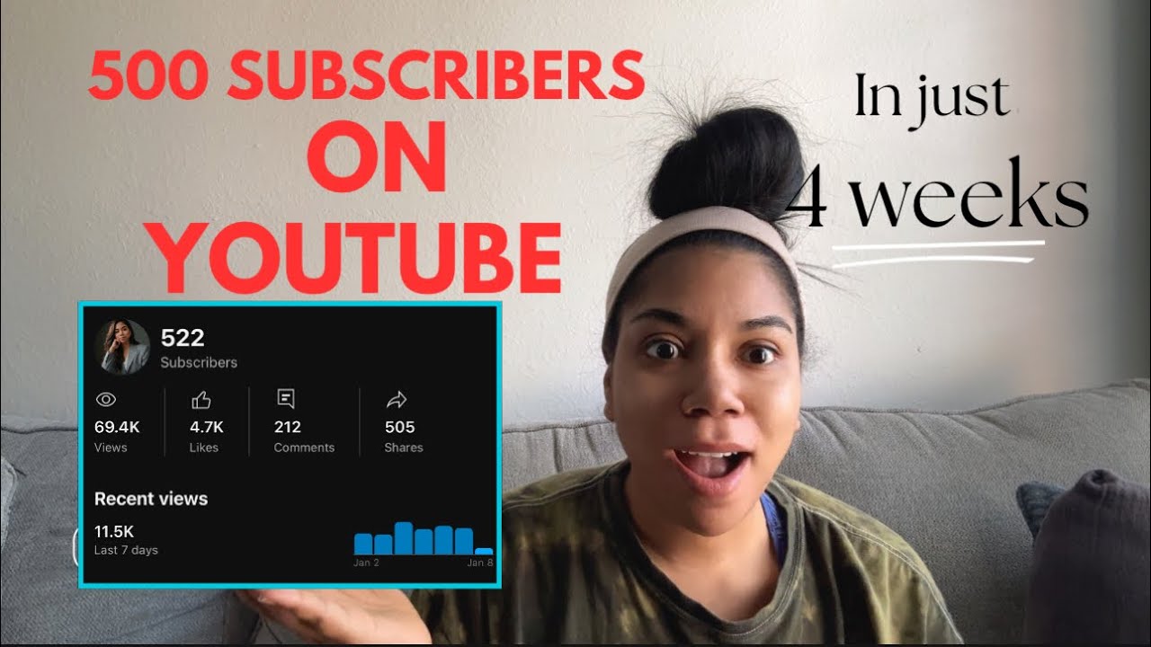 I Grew A Youtube Channel To 500 Subscribers In 4 Weeks Youtube