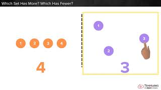 Which Set Has More? Which Has Fewer? (K.CC.6)