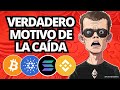 ✅DURO GOLPE AL MERCADO😱Noticias Criptomonedas (HOY) Bitcoin Ethereum Solana ADA BNB XRP SHIB HBAR