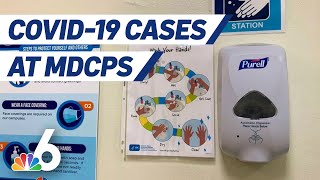 Multiple COVID Cases at Miami-Dade Public Schools