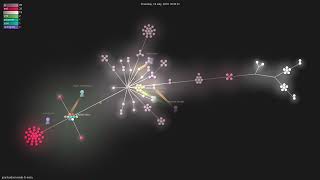 jprichardson/node-fs-extra - Gource visualisation
