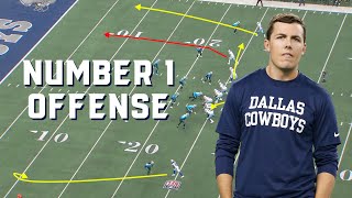 Can Anybody Stop the Cowboys Offense?