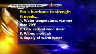 Did You Know With Jill: How Do Hurricanes Form?