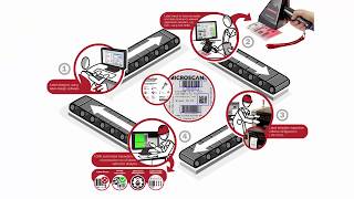 7 Steps to Print Quality Inspection with Microscan LVS 7510