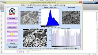 Matlab Code for Histrogram Equalization using Image Processing