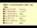 【クイーンカップ2025】人気でもマディソンガール、ショウナンザナドゥを外せない理由と消去データをクリアした絶対に買いたい推奨馬３頭！