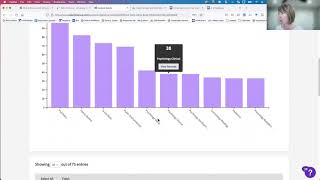 Web of Science's New Interface