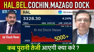 HAL,BEL,COCHIN,MAZAGO Dock share latest news,Anil Singhvi