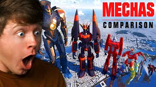 Reacting to MECHAS the SIZE COMPARISON! (3D Animation)