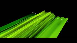 Beer Pour - 3D Spectrogram