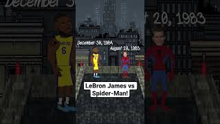 NBA Fact: LeBron James is Younger than Spider-Man actor Andrew Garfield! #shortsmaschallenge