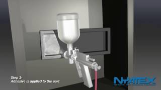 NYATEX - Flocking 101 (4 Step Process)