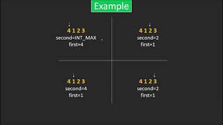 Find the smallest and second smallest number