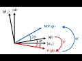 Lecture 18-2, Ch23-2 Grover's Algorithm 1
