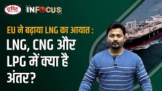 What is Liquified Natural Gas (LNG) and how it impacts the climate? - IN FOCUS | Drishti IAS