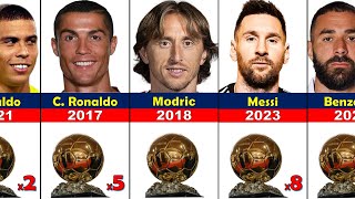 Ballon d'or Tous les gagnants du 1956-2023.