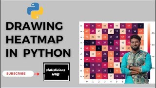 Python Heatmaps Made Easy: A Practical Tutorial for Data Scientists
