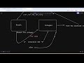 Coderbyte | Off Line Minimum | Easy | Solution with JavaScript