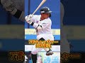 1994年世代で打線組んだら最強すぎたw プロ野球 広島カープ 阪神タイガース オリックスバファローズ 読売ジャイアンツ 千葉ロッテマリーンズ 中日ドラゴンズ 横浜denaベイスターズ