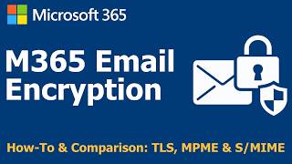 How to Configure Email Encryption in Microsoft 365: TLS, S/MIME & Purview Message Encryption