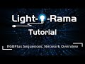 Light-O-Rama RGBPlus Sequences: Network Overview