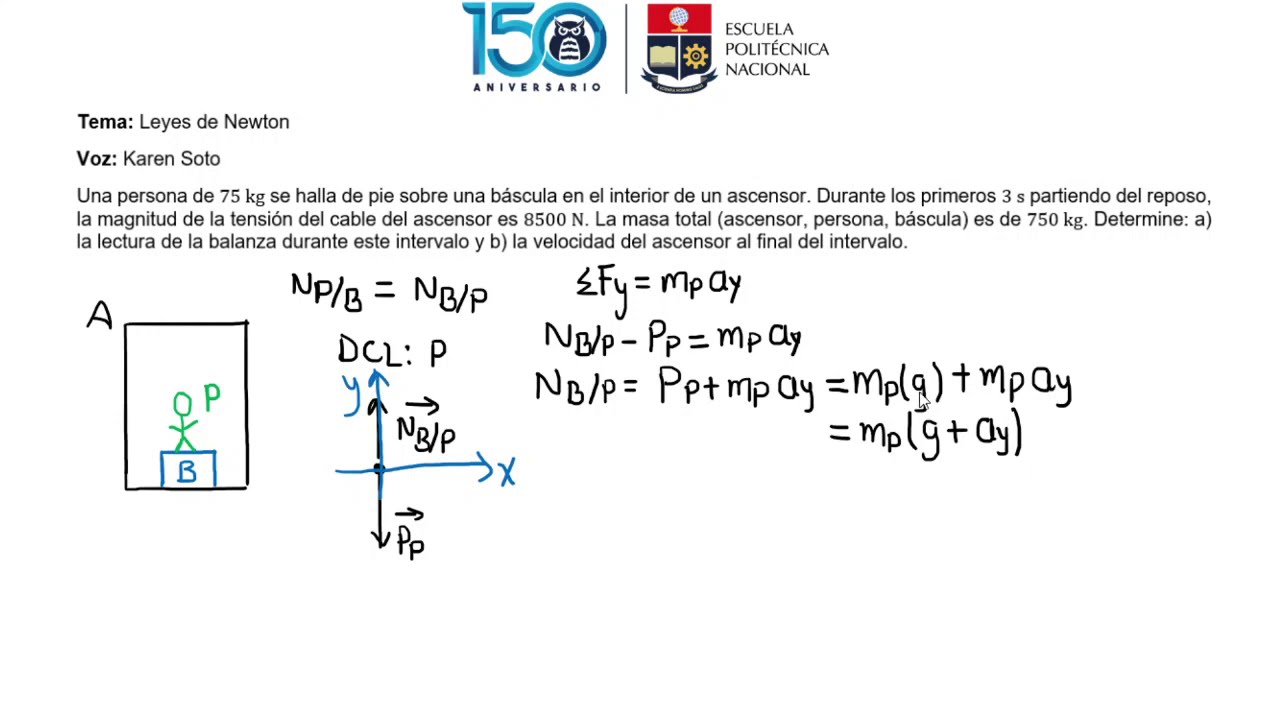 04.1d.- Una Balanza En Un Ascensor - YouTube