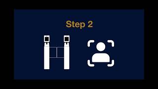Arrivals SmartGates instructional video - Australian Border Force