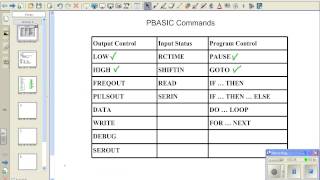 Basic Training PBasic Commands 01