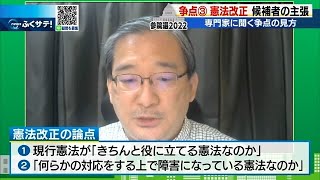 【参院選2022・争点３】「憲法改正」 候補者の主張 専門家に聞く“見方” | 2022年6月27日（月）テレＱ『ふくサテ！』特捜Ｑチーム＠アーカイブ