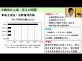 【農業者必見】沖縄県の土壌について！国頭マージ，島尻マージ，ジャーガルについて解説！土の特徴や作りやすい作物など！！