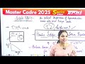 master cadre science 2025 physics demo class 26 gurukul abohar