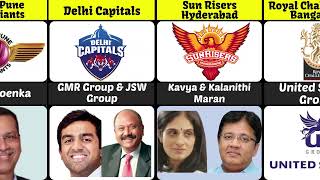 Founder/Owner of All IPL Teams 2024 | All IPL Team Founders List